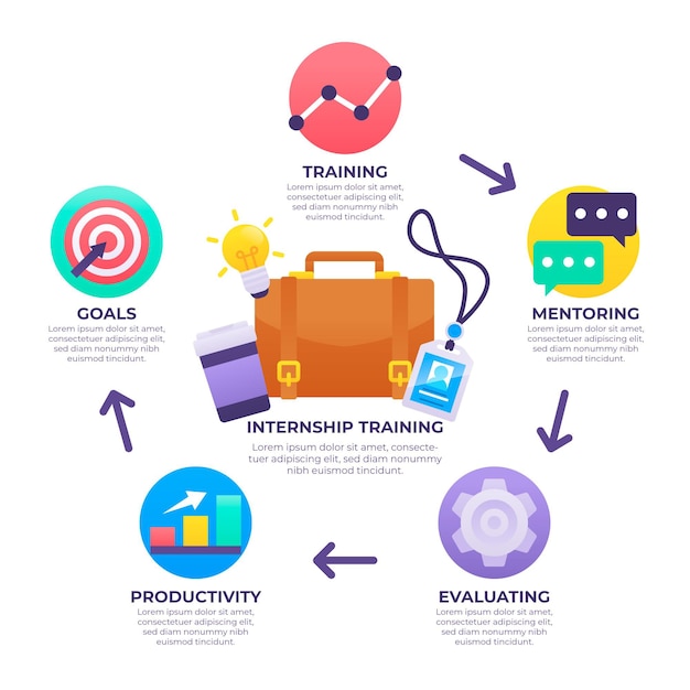 Vector plantilla de infografía de trabajo de pasantía