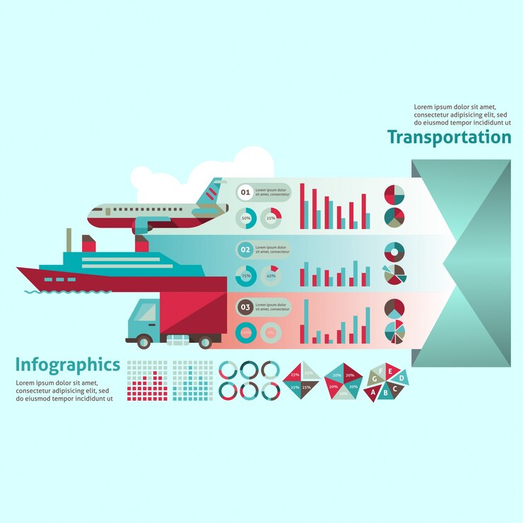 Vector plantilla de infografía de transporte