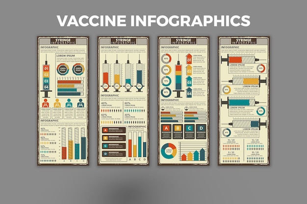 Plantilla de infografía de vacuna