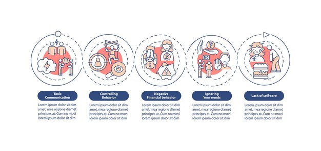 Plantilla de infografía de vector de abuso de relación