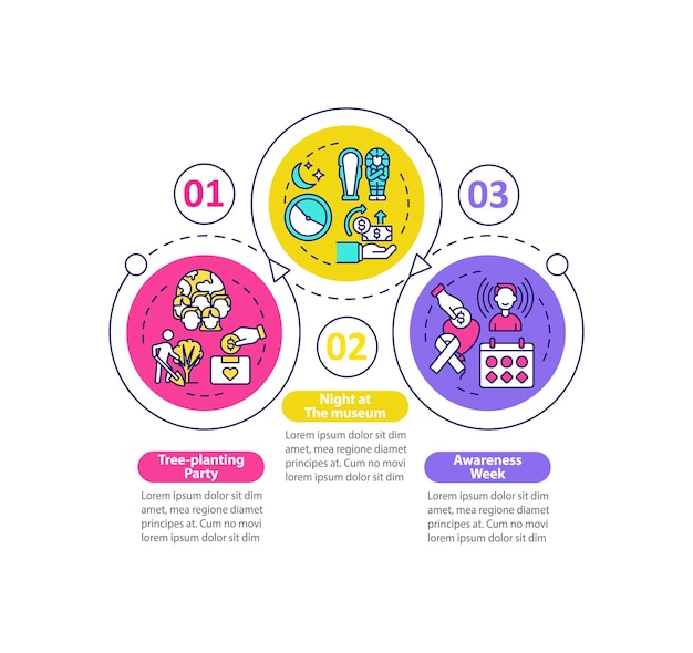 Plantilla de infografía de vector de campaña de recaudación de fondos. Elementos de diseño de esquema de presentación de plantación de árboles. Visualización de datos en 3 pasos. Gráfico de información de la línea de tiempo del proceso. Diseño de flujo de trabajo con iconos de línea