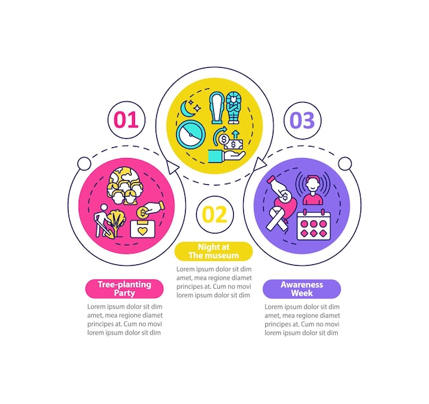 Vector plantilla de infografía de vector de campaña de recaudación de fondos. elementos de diseño de esquema de presentación de plantación de árboles. visualización de datos en 3 pasos. gráfico de información de la línea de tiempo del proceso. diseño de flujo de trabajo con iconos de línea