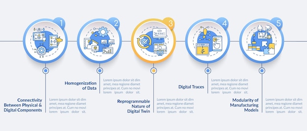 Plantilla de infografía de vector de características de gemelo digital. Elementos de diseño de esquema de presentación de tecnología. Visualización de datos con 5 pasos. Gráfico de información de la línea de tiempo del proceso. Diseño de flujo de trabajo con iconos de línea