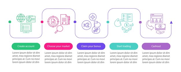 Plantilla de infografía de vector de comercio de Internet