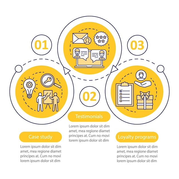 Plantilla de infografía de vector de contenido de toma de decisiones. elementos de diseño de presentación de negocios. visualización de datos con tres pasos y opciones. gráfico de línea de tiempo del proceso. diseño de flujo de trabajo con iconos lineales