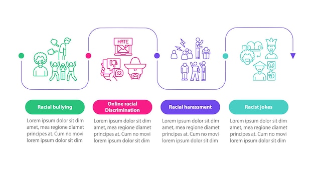 Plantilla de infografía de vector de desigualdad étnica. Elementos de diseño de esquema de presentación de acoso racial. Visualización de datos en 4 pasos. Gráfico de información de la línea de tiempo del proceso. Diseño de flujo de trabajo con iconos de línea