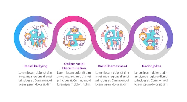 Plantilla de infografía de vector de desigualdad étnica. elementos de diseño de esquema de presentación de bromas racistas. visualización de datos en 4 pasos. gráfico de información de la línea de tiempo del proceso. diseño de flujo de trabajo con iconos de línea