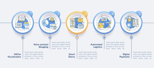 Plantilla de infografía de vector de digitalización de mercado minorista