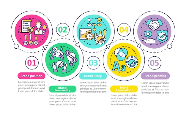 Plantilla de infografía de vector de elementos de marca clave