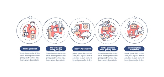 Plantilla de infografía de vector de entorno de trabajo hostil