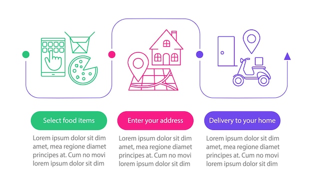 Plantilla de infografía de vector de entrega de alimentos