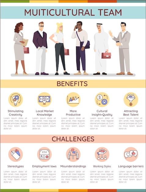 Plantilla de infografía de vector de equipo multicultural. Banner web de interfaz de usuario de grupo multirracial con personajes planos. Beneficio, desafío de la diversidad cultural. Folleto publicitario de dibujos animados, folleto, idea de póster de información ppt