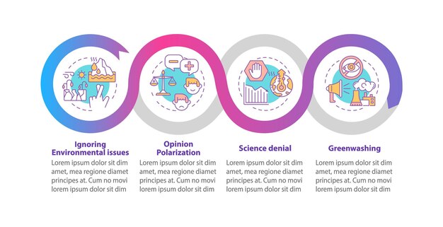 Plantilla de infografía de vector de lavado verde. Elementos de diseño de esquema de presentación de polarización de opinión. Visualización de datos en 4 pasos. Gráfico de información de la línea de tiempo del proceso. Diseño de flujo de trabajo con iconos de línea