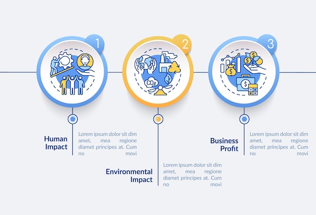 Plantilla de infografía de vector de medición de éxito empresarial social