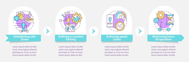 Plantilla de infografía de vector de regulaciones de uso compartido de bicicletas