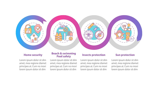 Plantilla de infografía de vector de seguridad de verano. elementos de diseño de esquema de presentación de seguridad para el hogar. visualización de datos en 4 pasos. gráfico de información de la línea de tiempo del proceso. diseño de flujo de trabajo con iconos de línea