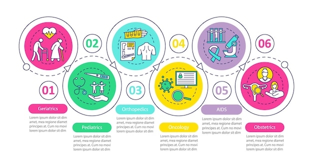 Plantilla de infografía de vector de servicio de enfermería elementos de diseño de presentación de negocios de medicina y salud visualización de datos con seis pasos y opciones gráfico de línea de tiempo de proceso diseño de flujo de trabajo