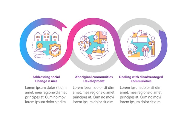 Plantilla de infografía de vector de sociedad objetivo. Elementos de diseño de esquema de presentación de la comunidad aborigen. Visualización de datos en 3 pasos. Gráfico de información de la línea de tiempo del proceso. Diseño de flujo de trabajo con iconos de línea
