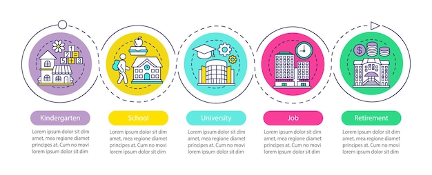 Plantilla de infografía de vector de vida de persona