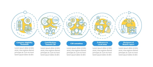 Vector plantilla de infografía vectorial de conceptos básicos de rse. elementos de diseño de esquema de presentación de gestión empresarial. visualización de datos con 5 pasos. gráfico de información de la línea de tiempo del proceso. diseño de flujo de trabajo con iconos de línea