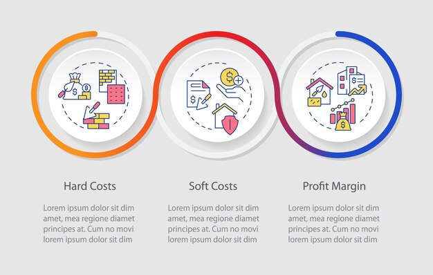 Plantilla de infografía vectorial de costos de construcción 2D con iconos de líneas delgadas visualización de datos con gráfico de línea de tiempo de proceso de 3 pasos