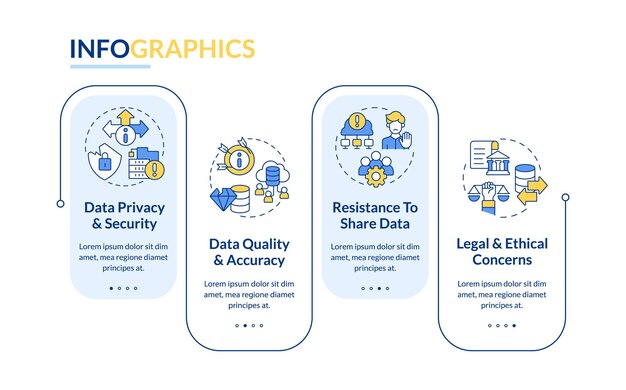 Plantilla de infografía vectorial de democratización de datos multicolor 2D con visualización de datos de iconos lineales con gráfico de línea de tiempo de proceso de 4 pasos