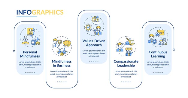 Vector plantilla de infografía vectorial de emprendimiento consciente 2d con iconos de línea visualización de datos con gráfico de línea de tiempo de proceso de 5 pasos