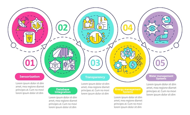 Plantilla de infografía vectorial de gestión de la ciudad. elementos de diseño de esquema de presentación de digitalización. visualización de datos con 5 pasos. gráfico de información de la línea de tiempo del proceso. diseño de flujo de trabajo con iconos de línea