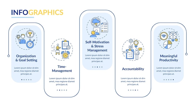 Plantilla de infografía vectorial de habilidades de autogestión. Elementos de diseño de presentación de productividad y eficiencia. Visualización de datos con 5 pasos. Gráfico de la línea de tiempo del proceso. Diseño de flujo de trabajo con iconos lineales
