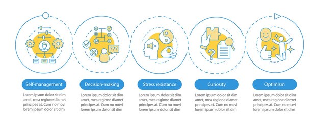 Vector plantilla de infografía vectorial de habilidades de liderazgo y gestión elementos de diseño de presentación empresarial visualización de datos con pasos y opciones gráfico de línea de tiempo de proceso diseño de flujo de trabajo con iconos lineales