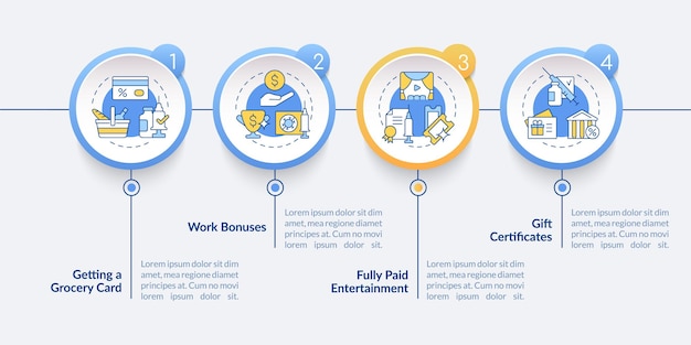 Plantilla de infografía vectorial de incentivos de vacunación. elementos de diseño del esquema de presentación de bonos de trabajo. visualización de datos con 4 pasos. gráfico de información de la línea de tiempo del proceso. diseño de flujo de trabajo con iconos de línea