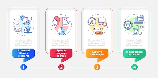 Vector plantilla de infografía vectorial multicolor de dislexia 2d con iconos de líneas delgadas visualización de datos con gráfico de línea de tiempo de proceso de 4 pasos