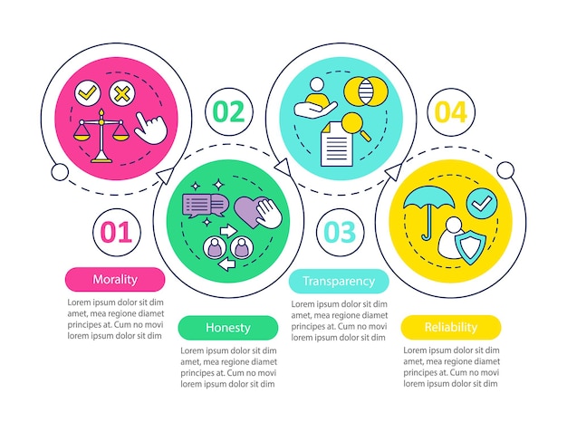 Vector plantilla de infografía vectorial de política corporativa. elementos de diseño de presentación de ética empresarial. visualización de datos con cuatro pasos y opciones. gráfico de línea de tiempo del proceso. diseño de flujo de trabajo con iconos lineales