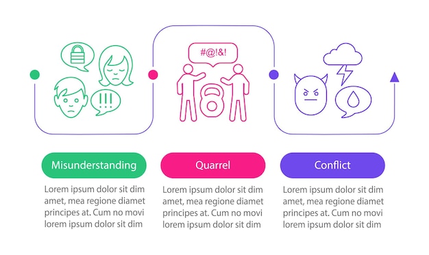 Plantilla de infografía vectorial de problema de comunicación Malentendido Conflicto de pelea Elemento de diseño de presentación de negocios Opciones de pasos de visualización de datos Gráfico de línea de tiempo de proceso Diseño de flujo de trabajo