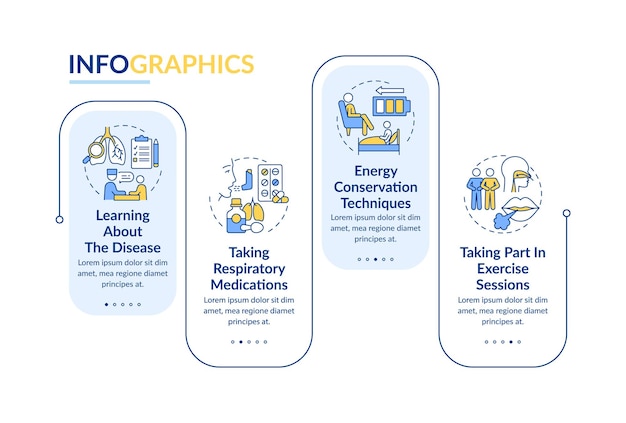 Plantilla de infografía vectorial del programa de rehabilitación pulmonar. Elementos de diseño de esquema de presentación. Visualización de datos en 4 pasos. Gráfico de información de la línea de tiempo del proceso. Diseño de flujo de trabajo con iconos de línea