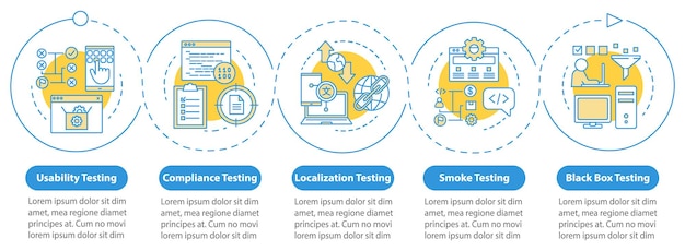 Plantilla de infografía vectorial de pruebas de usabilidad del programa. elementos de diseño de presentación empresarial. visualización de datos con cinco pasos y opciones. gráfico de la línea de tiempo del proceso. diseño de flujo de trabajo con iconos lineales