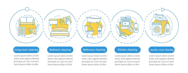 Plantilla de infografía vectorial de reserva de servicio de limpieza. El rellenado de formularios. Elementos de diseño de presentación de negocios. Visualización de datos, cinco pasos, opción. Gráfico de línea de tiempo del proceso. Diseño de flujo de trabajo, iconos lineales