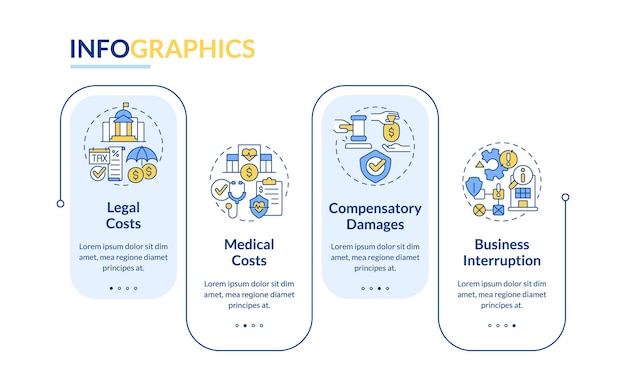 plantilla de infografía vectorial de responsabilidad del producto 2D con iconos de líneas delgadas coloridas visualización de datos conceptuales con gráfico de línea de tiempo de proceso de 4 pasos