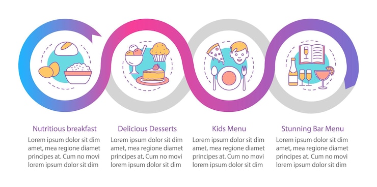 Vector plantilla de infografía vectorial de servicio de alimentos. menú de cafetería. elementos de diseño de presentación de negocios. visualización de datos con cuatro pasos y opciones. gráfico de línea de tiempo del proceso. diseño de flujo de trabajo con iconos lineales