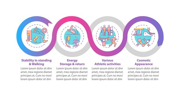 Plantilla de infografía vectorial de tareas de prótesis de pierna. Estabilidad, elementos de diseño de presentación de almacenamiento de energía. Visualización de datos en 4 pasos. Gráfico de la línea de tiempo del proceso. Diseño de flujo de trabajo con iconos lineales
