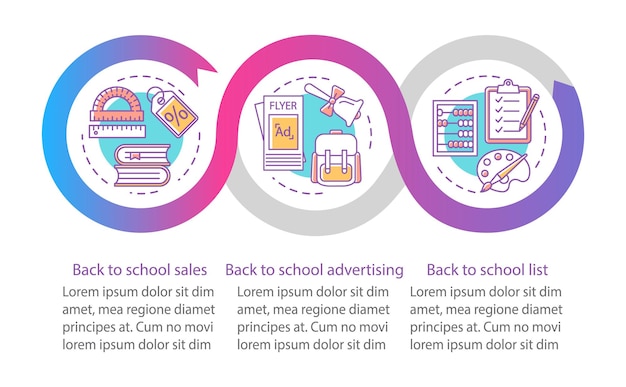 Plantilla de infografía vectorial de ventas de regreso a la escuela. elementos de diseño de presentación de negocios. visualización de datos con tres pasos y opciones. gráfico de línea de tiempo del proceso. diseño de flujo de trabajo con iconos lineales