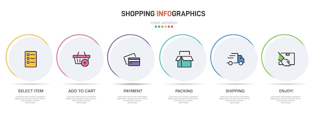 Plantilla para infografías de compras Seis opciones o pasos con iconos y texto