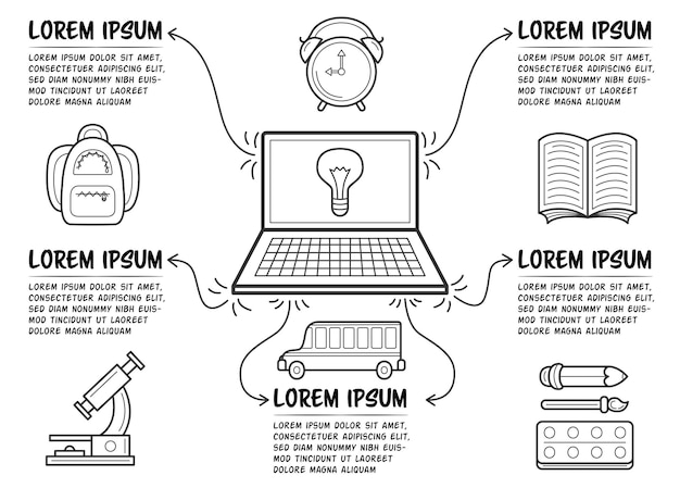 Vector plantilla de infografías educativas elementos dibujados a mano y un boceto de computadora portátil en el centro