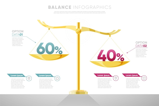 Plantilla de infografías de equilibrio