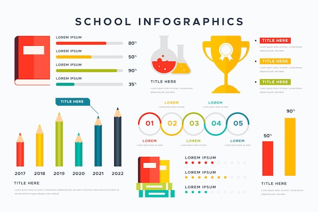 Plantilla de infografías escolares