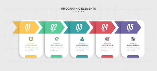 Plantilla de infografías de negocios con 5 pasos