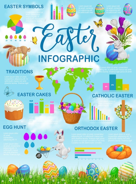 Vector plantilla de infografías de vacaciones de pascua con gráficos