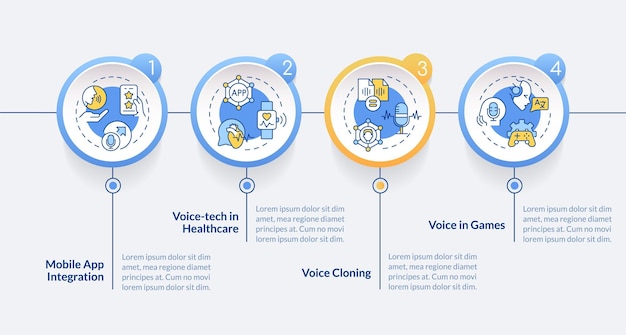 Plantilla de infografías vectoriales de asistente de voz 2D con iconos lineales, visualización de datos conceptuales con gráfico de línea de tiempo de proceso de 4 pasos