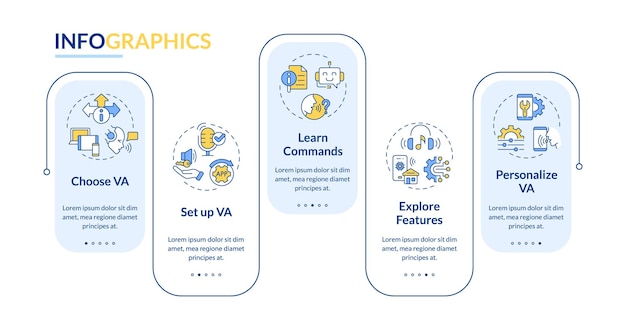 Plantilla de infografías vectoriales de asistente de voz 2d con visualización de datos de iconos lineales con gráfico de línea de tiempo de proceso de 5 pasos