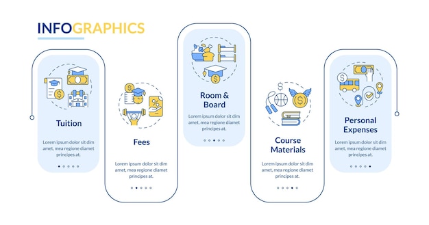 Plantilla de infografías vectoriales de becas deportivas 2D con iconos lineales finos, visualización de datos conceptuales con gráfico de línea de tiempo de proceso de 5 pasos